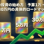 ポケカ投資の始め方｜予算1万・5万・30万円の具体的ロードマップ【2026年版】