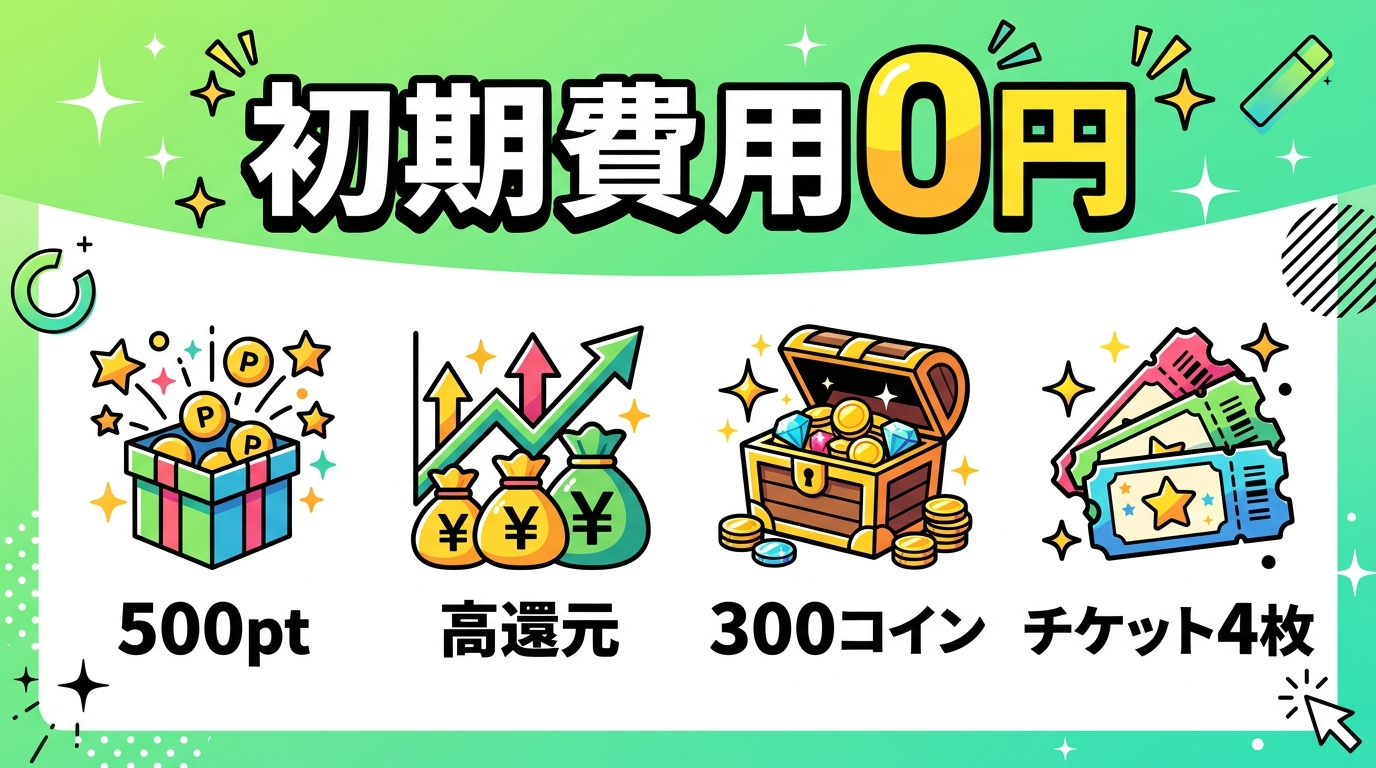 特典比較・シミュレーション