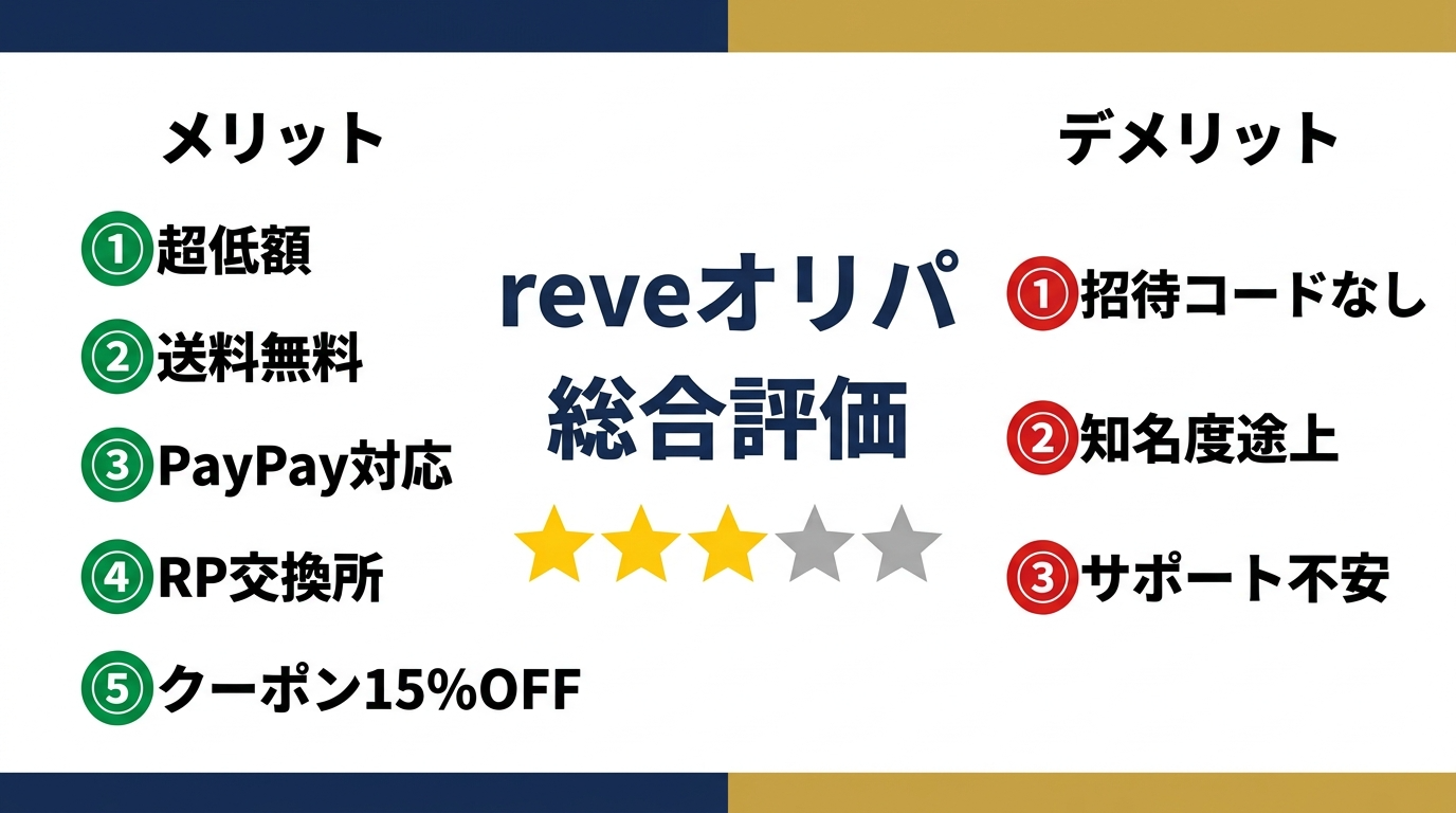 reveオリパ総合評価