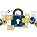 オリパSMS認証は安全？電話番号登録が必要な理由と個人情報の守り方